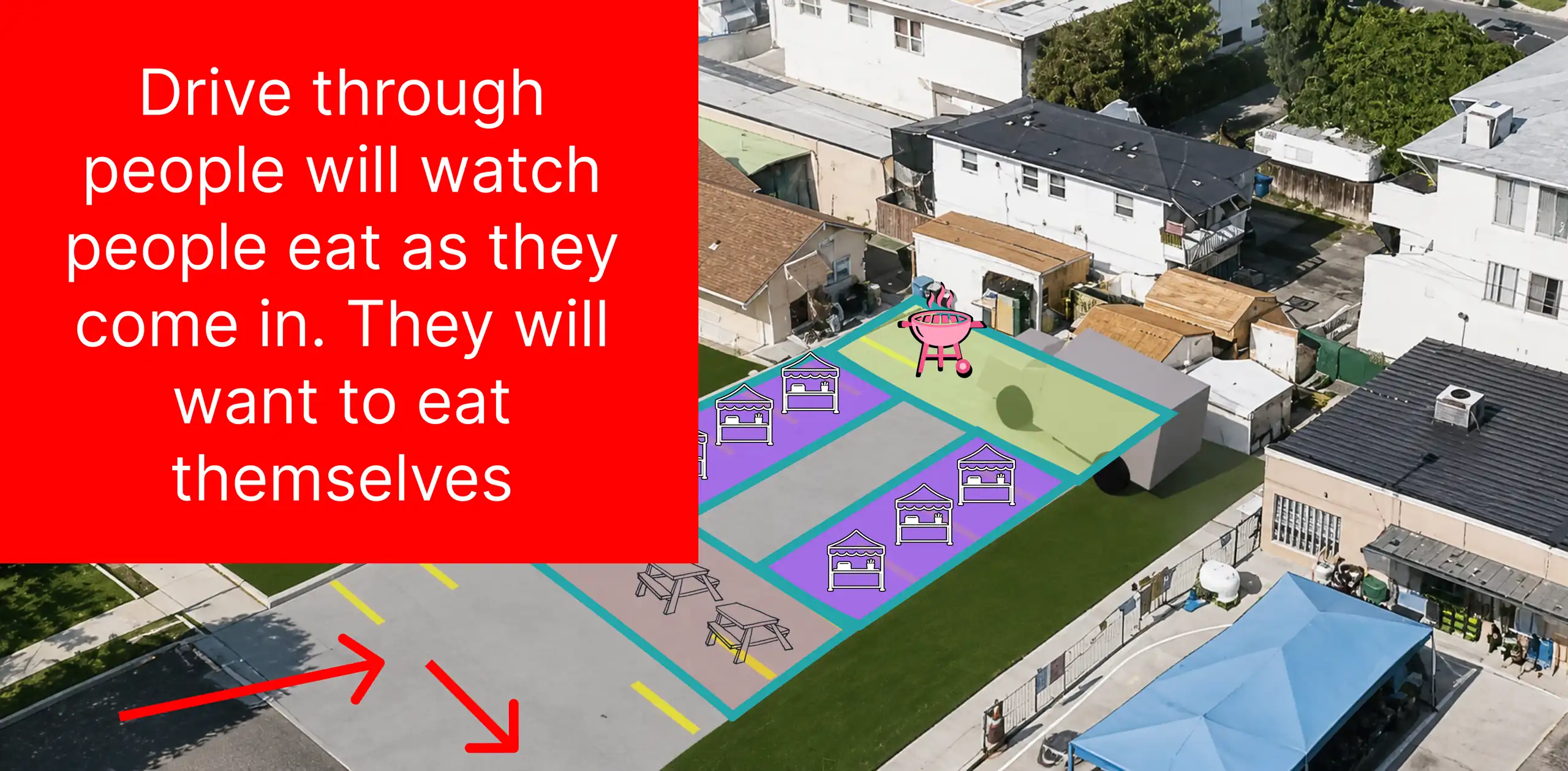 Drive-through traffic visibility diagram
